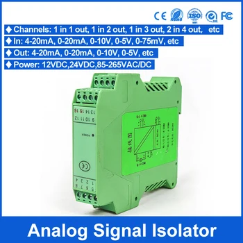 На входа на инвертора аналогов сигнал на Din-шина 0-10 В 0-20 ma