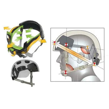 Страйкбольный тактически шлем Fast MICH, регулируеми аксесоари, комплект линия ACH OCC-DIAL