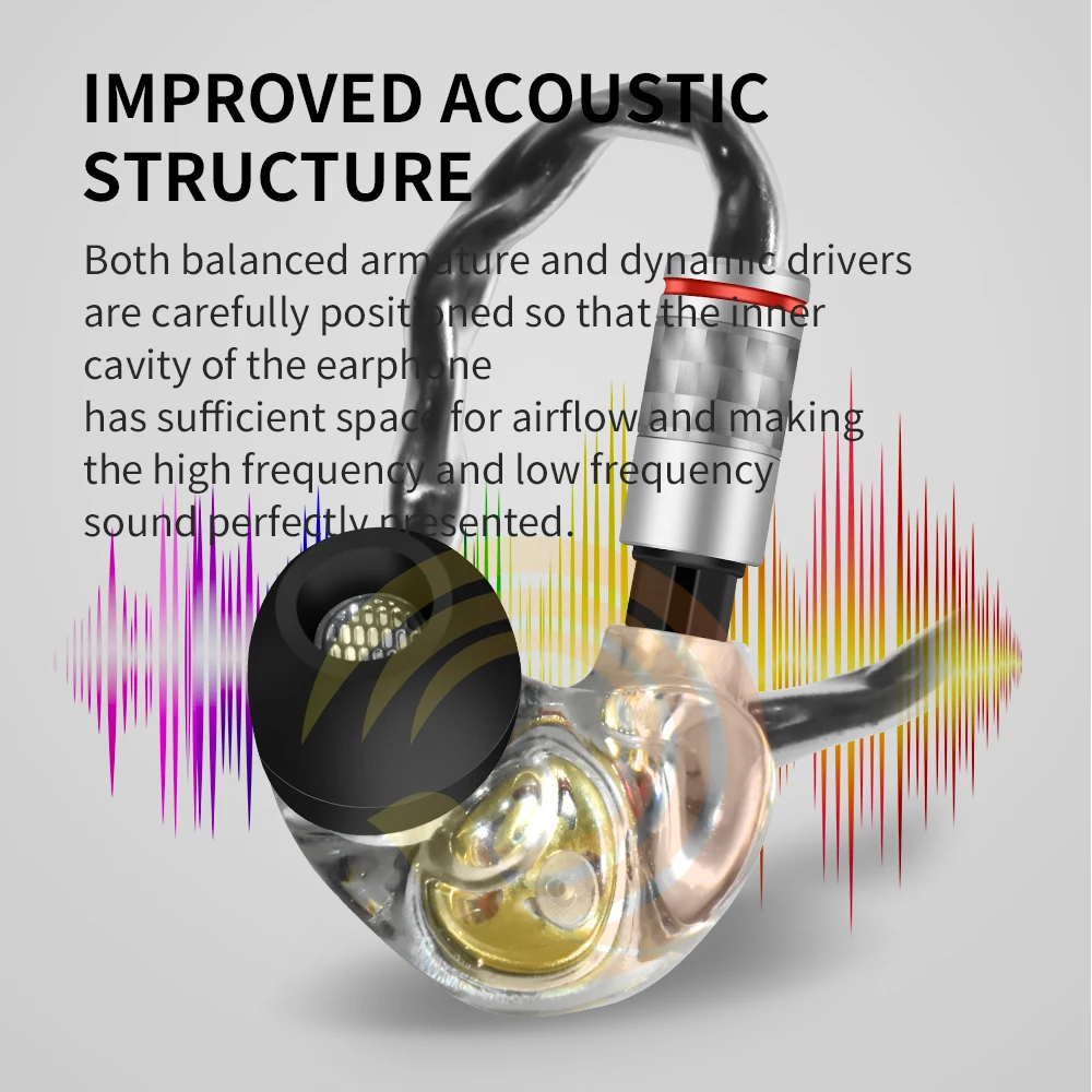QUEYINFANG 2BA 1DD Хибридни ушите От смола HIFI Спортни Слушалки с 3 устройства, както, Ушна слушалки MMCX/0.78mm2Pin Конектор Подвижна